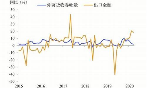 近十年物价的变化(近十年物价涨了多少倍)_https://www.hhdlqc.com_上期所_第1张