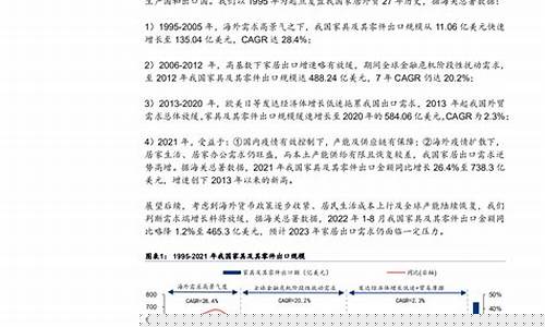 消费行业深度分析(消费行业分析报告)_https://www.hhdlqc.com_大商所_第1张