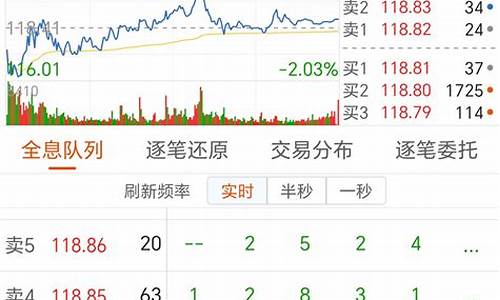 紫光股票股吧最新消息今天走势(紫光集团股票行情)_https://www.hhdlqc.com_广期所_第1张