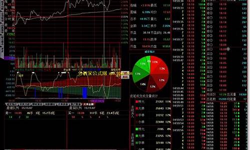 股市软件排名(2020年股票软件排行榜前十名)_https://www.hhdlqc.com_广期所_第1张