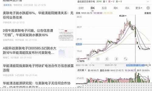 股票人气排名是如何计算出来的(股票人气排名是如何计算出来的)_https://www.hhdlqc.com_大商所_第1张