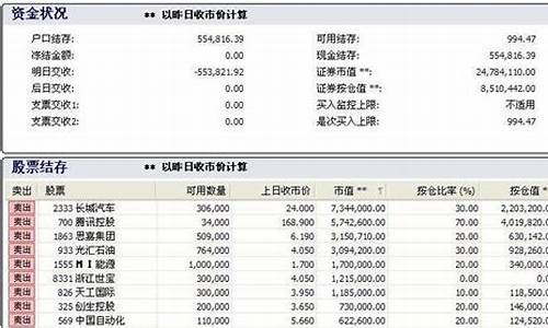 股票一级账户二级账户区别(证券一级账户与二级账户)_https://www.hhdlqc.com_上期所_第1张