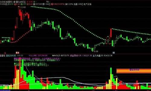 量化波段王软件下载(量化波段交易系统)_https://www.hhdlqc.com_大商所_第1张