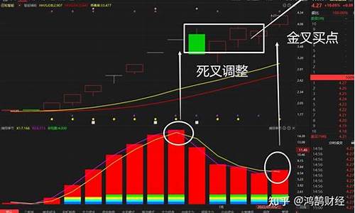 紫光的股价(紫光股价股吧)_https://www.hhdlqc.com_中金所_第1张
