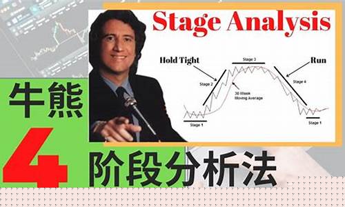 股票财经分析教学(股票的基本面分析教学)_https://www.hhdlqc.com_郑商所_第1张