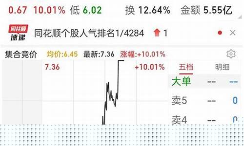 股票能买吗(即将解禁的股票能买吗)_https://www.hhdlqc.com_上期能源_第1张