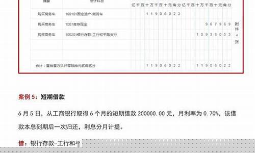 装修公司全套账务处理(装修公司全套账务处理分录)_https://www.hhdlqc.com_广期所_第1张