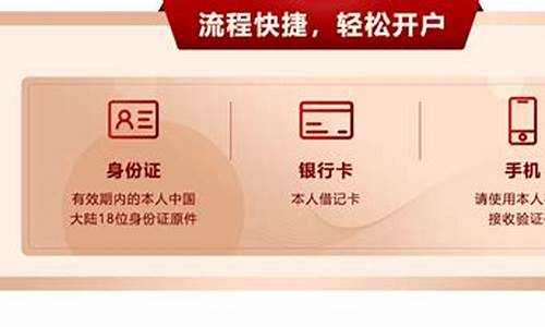 证券网上开户(证券网上开户审核多久)_https://www.hhdlqc.com_中金所_第1张