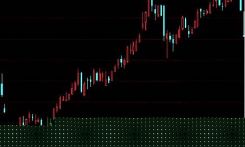 神龙摆尾股票战法(神龙摆尾股票战法分析)_https://www.hhdlqc.com_中金所_第1张