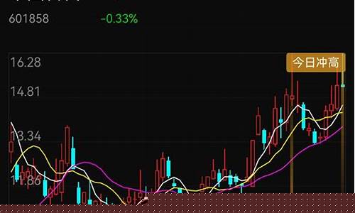 股票IT属于什么板块(it概念股票)_https://www.hhdlqc.com_上期所_第1张