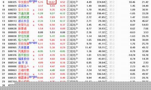 1元低价股票一览表2023(1元低价股票一览表2023年份)_https://www.hhdlqc.com_上期能源_第1张