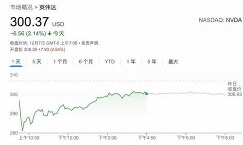 美国股市涨了多少年(美国股市涨了多少倍)_https://www.hhdlqc.com_上期所_第1张