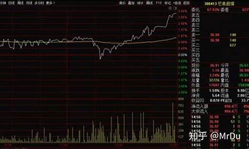 股票价格每天怎么自动变化的(股票价格每天怎么自动变化的呢)_https://www.hhdlqc.com_大商所_第1张