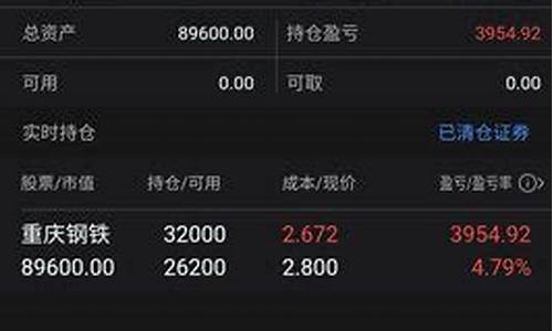股票仓位是什么意思(炒股十句口诀)_https://www.hhdlqc.com_广期所_第1张