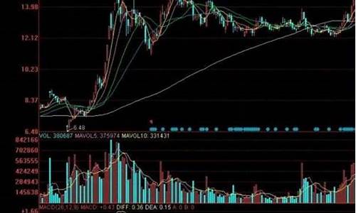 沪深300是哪300家(沪深300是哪一只)_https://www.hhdlqc.com_上期能源_第1张