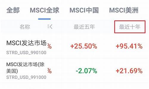 股市一手什么意思(股市手是什么意思)_https://www.hhdlqc.com_上期所_第1张