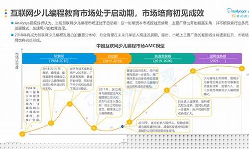 青少年编程教育发展情况_https://www.hhdlqc.com_上期所_第1张