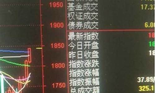 股市怎么看主力资金流向表(从哪里看主力资金流向)_https://www.hhdlqc.com_中金所_第1张
