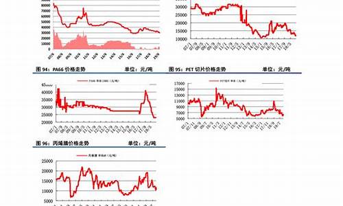 美元兑换人民币汇率表(美元兑换人民币汇率表离岸)_https://www.hhdlqc.com_上期所_第1张