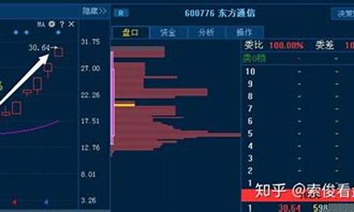 股性评分有用吗(股性评分一般多少合理)_https://www.hhdlqc.com_广期所_第1张