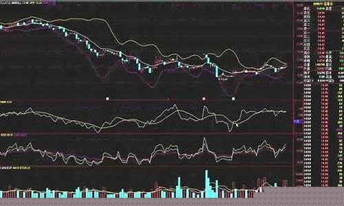 股票战法视频教学(股票实战技巧视频)_https://www.hhdlqc.com_郑商所_第1张