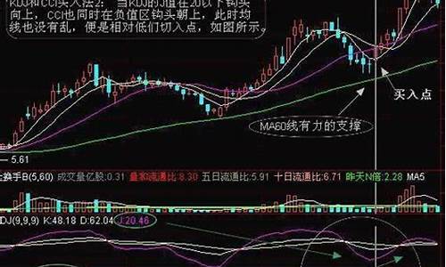 股市冷门板块(中国股市6大板块区别)_https://www.hhdlqc.com_上期能源_第1张