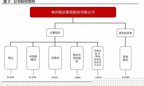 软件服务股票十大龙头股(软件服务板块龙头)_https://www.hhdlqc.com_上期能源_第1张