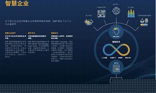 数字化转型的三大核心(数字化转型的核心特征之一)_上期能源_第1张_财经网 数字化转型的三大核心(数字化转型的核心特征之一)_https://www.hhdlqc.com_上期能源_第1张