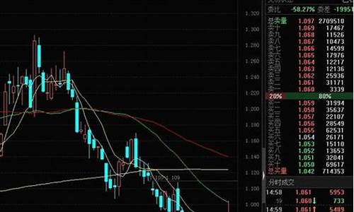 中小创股票有哪些板块上市(中小创股票有哪些板块上市的)_https://www.hhdlqc.com_上期所_第1张