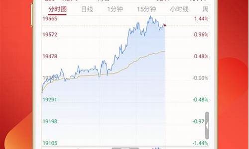 期货 交易平台(期货交易平台哪个手续费最低)_https://www.hhdlqc.com_广期所_第1张