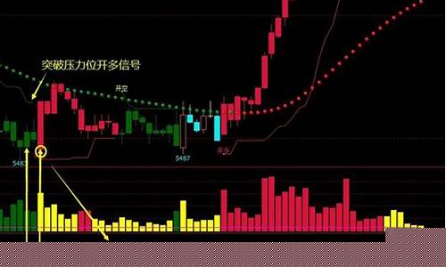 期货多空比(期货多空比为什么不是1)_https://www.hhdlqc.com_中金所_第1张