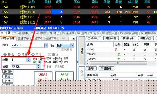 期货交易通(期货交易通道)_https://www.hhdlqc.com_大商所_第1张