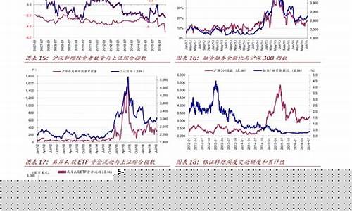 美国股指期货实时行情(美国股指期货实时行情新浪财经)_https://www.hhdlqc.com_大商所_第1张