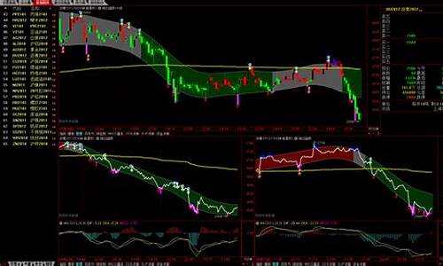 炒股期货(炒股期货类小说)_https://www.hhdlqc.com_中金所_第1张