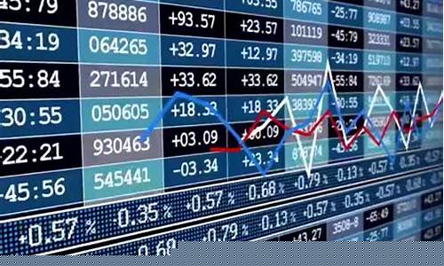 富时中国A50期货指数(富时中国a50期货指数新浪)_https://www.hhdlqc.com_中金所_第1张