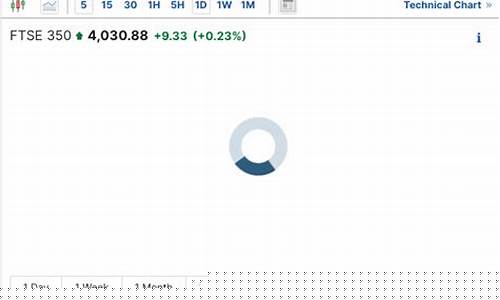 期货圈(期货圈叉图软件)_https://www.hhdlqc.com_上期所_第1张