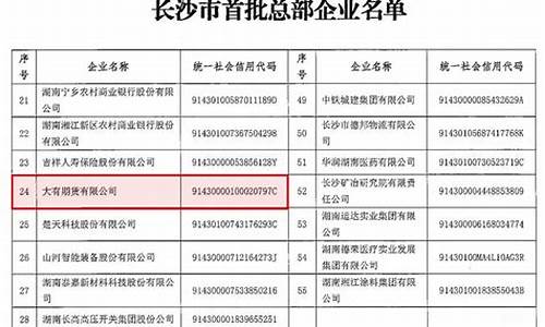 长沙期货_https://www.hhdlqc.com_上期能源_第1张