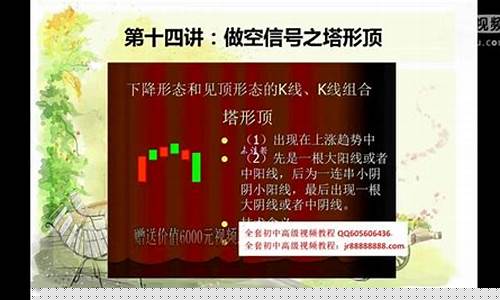期货话术(期货推销话术)_https://www.hhdlqc.com_中金所_第1张