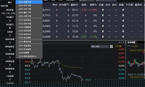 期货ctp系统(期货ctP系统)_https://www.hhdlqc.com_中金所_第1张