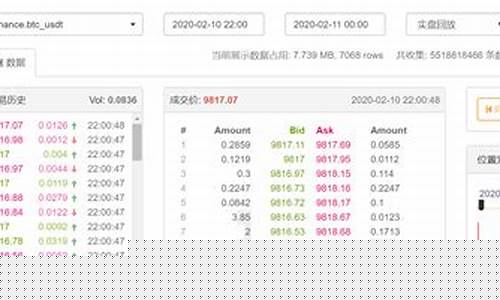 期货量化软件(期货量化软件哪个好)_https://www.hhdlqc.com_上期能源_第1张