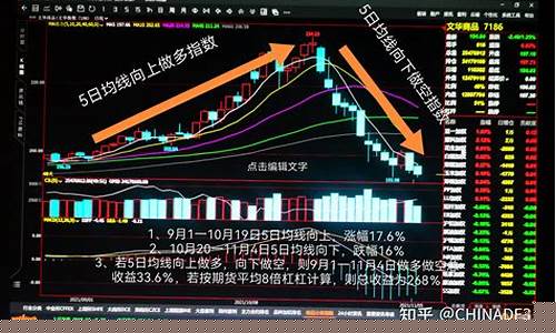 期货操盘(期货操盘手信息中心)_https://www.hhdlqc.com_中金所_第1张