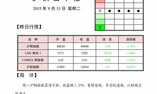 红塔期货(红塔期货有限责任公司)_https://www.hhdlqc.com_中金所_第1张
