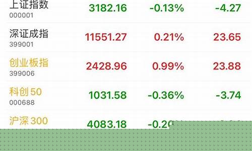 中证500股指期货(中证500股指期货一手保证金)_https://www.hhdlqc.com_上期能源_第1张