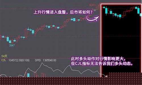 期货开平(期货开平手续费是什么意思啊)_https://www.hhdlqc.com_上期所_第1张