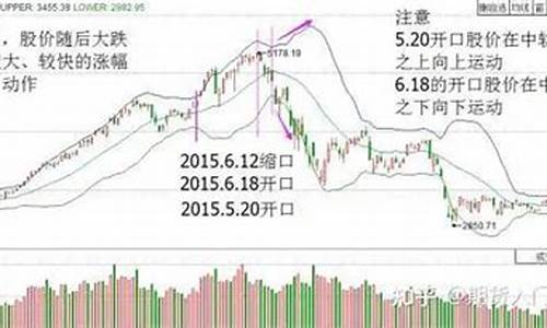 期货新手(期货新手适合做什么品种)_https://www.hhdlqc.com_上期所_第1张