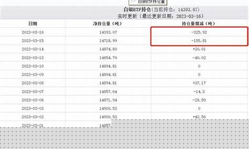 期货室_https://www.hhdlqc.com_上期能源_第1张