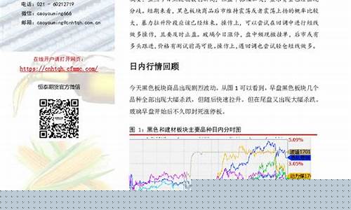 恒泰期货官网(恒泰期货官网电话)_https://www.hhdlqc.com_大商所_第1张