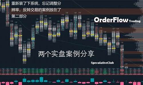 标普期货(标普期货500指数实时行情)_https://www.hhdlqc.com_大商所_第1张