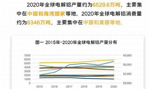 期货介绍(纯碱期货介绍)_https://www.hhdlqc.com_广期所_第1张