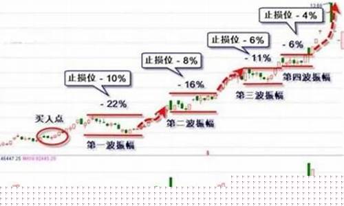 在期货头寸(期货头寸什么意思)_https://www.hhdlqc.com_上期能源_第1张